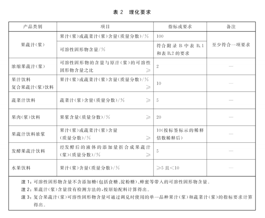SIAL西雅展