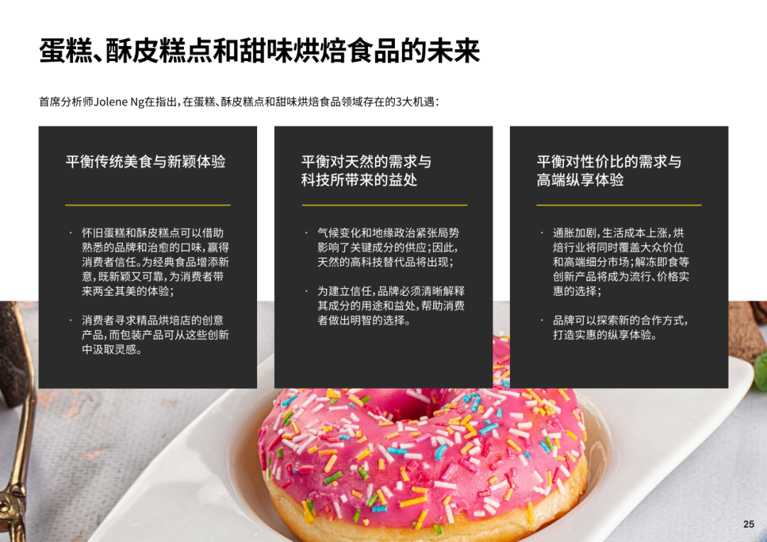 SIAL西雅展