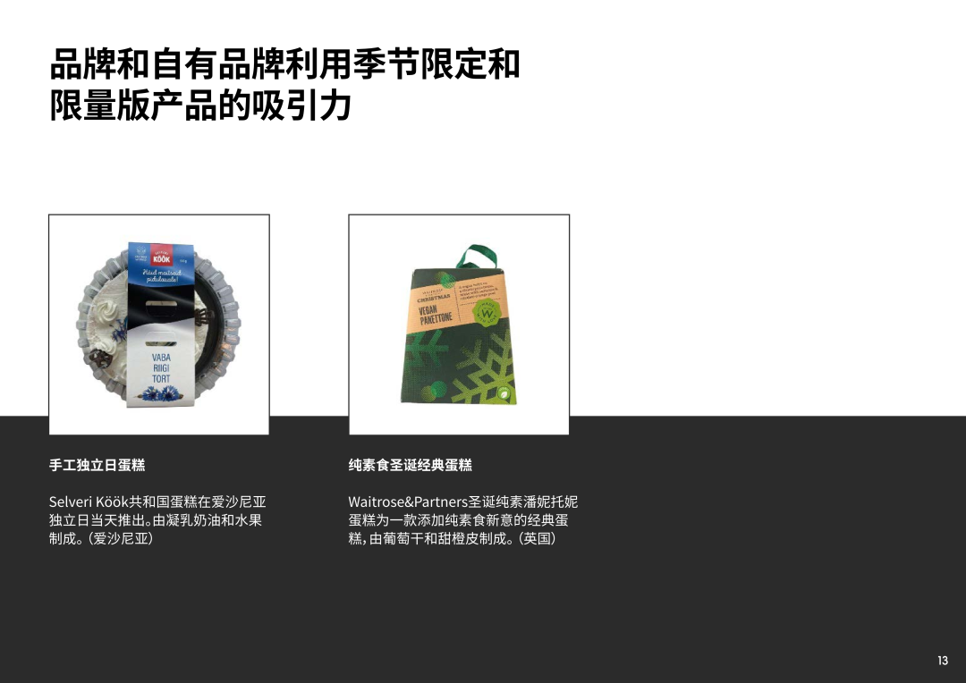 SIAL西雅展